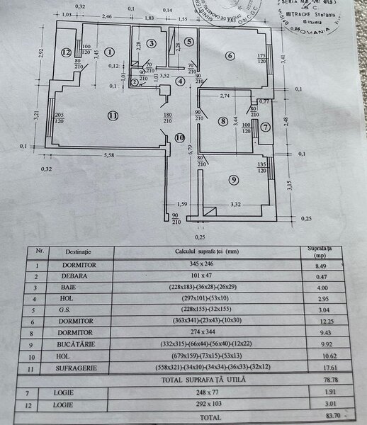 Crangasi, 2 minute metrou,